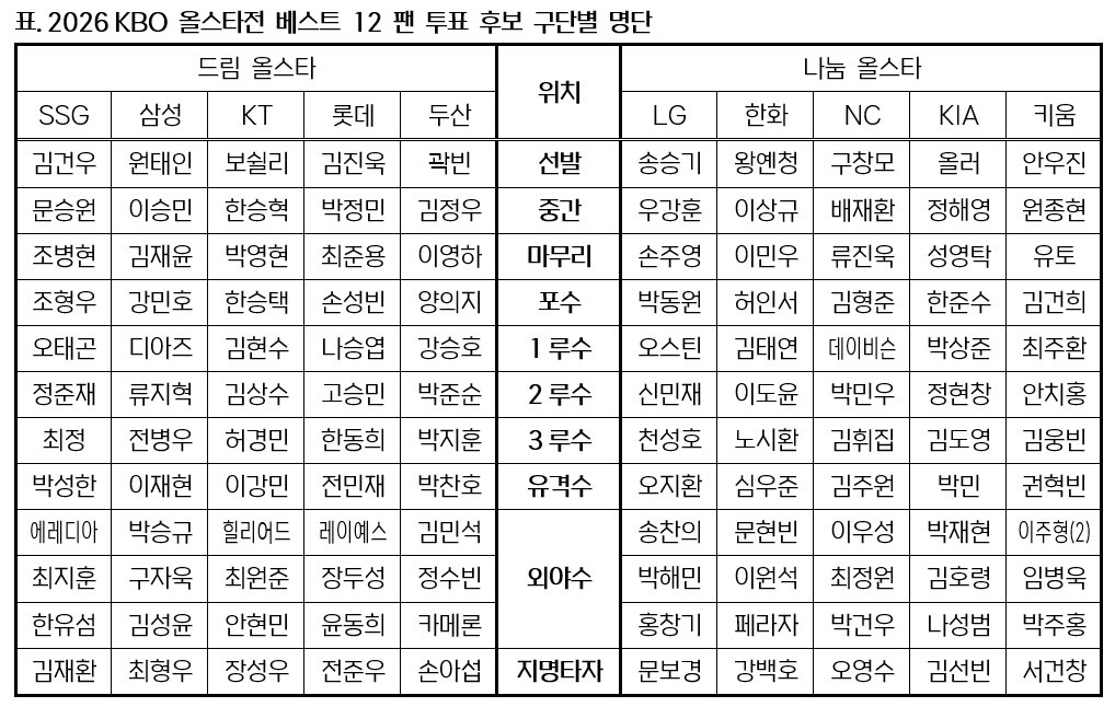 배지헌 tweet media