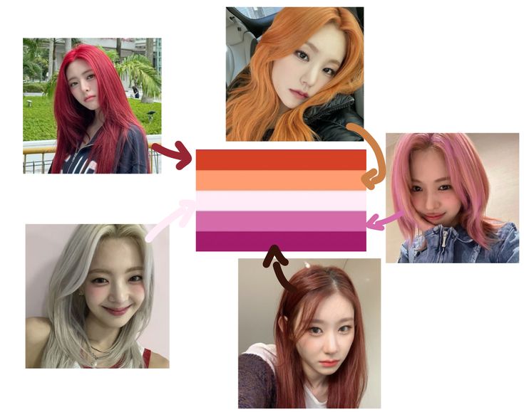 itzy pics tweet media