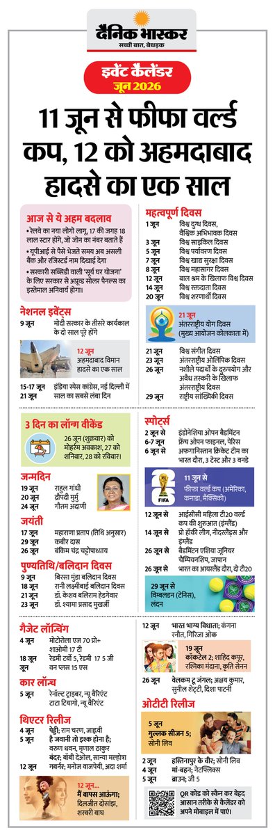 DainikBhaskar's tweet photo. 11 जून से फीफा वर्ल्डकप, 12 को महिला T20 वर्ल्डकप की शुरुआत जैसे बड़े इवेंट की जानकारी के लिए पढ़ें इस माह का इवेंट कैलेंडर
#FIFAClubWorldCup #WomensT20WorldCup #EventCalendar #June
अधिक खबरें और ई-पेपर पढ़ने के लिए दैनिक भास्कर एप इंस्टॉल करें - https://t.co/uXrhGptKBM https://t.co/sVMBPPmxAh