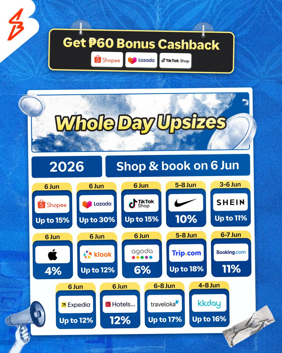 shopbackph's tweet photo. Ready na ba 6.6 carts niyo?⚡️Check this cheat sheet for massive Flash Cashback &amp; Whole Day Upsizes! Bakit ka hihindi sa ganito kasiksik na papremyo?!? 🤑

#ShopBackPH #ShopBack66 #SiksikSaPaPremyo https://t.co/Jm0hO2GC7I