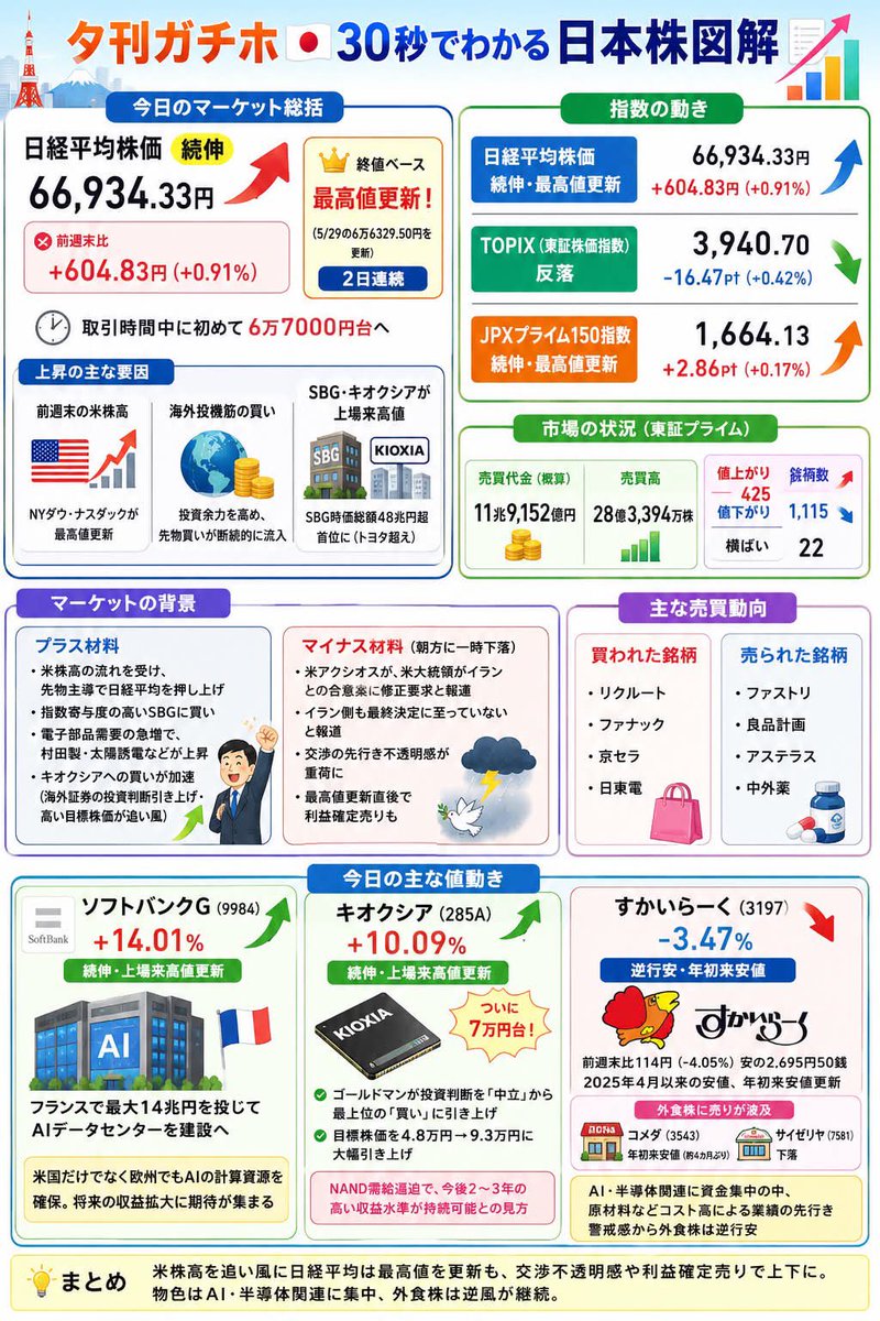 かいちょー⚡️ tweet media