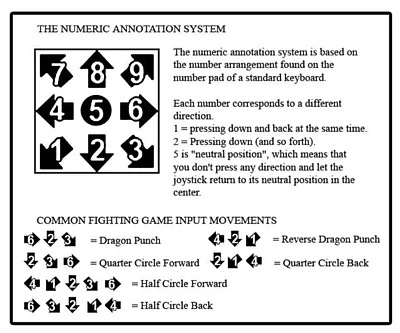 Tripledeathstar's tweet photo. @IAmFury_tk you probably got your answer but just incase. I think the first part is qcf2. I just have the picture if a visual is helpful https://t.co/xlSdnjoOvB