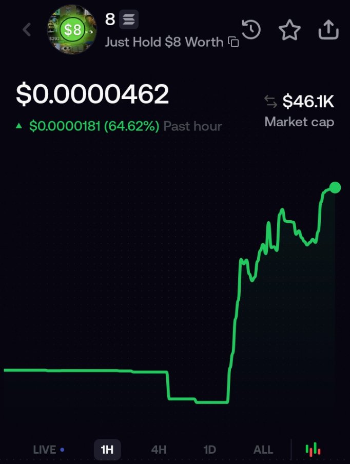 Cryptolamps's tweet photo. As I said before
We are just building and helping the community!
It all depends on you all Guyss 

Let's build and ask for full support from our LEGEND, Mr. @a1lon9 

$Bnb have $4 &amp; $Sol have $8

@a1lon9 @cz_binance @solana @Cryptolamps https://t.co/8LULPkl1Vr