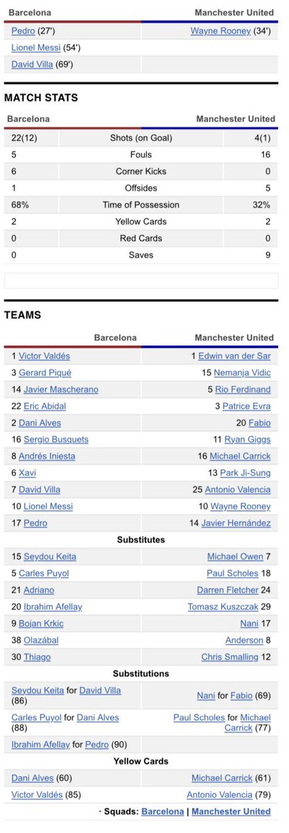 Jalan Arsenal tweet media