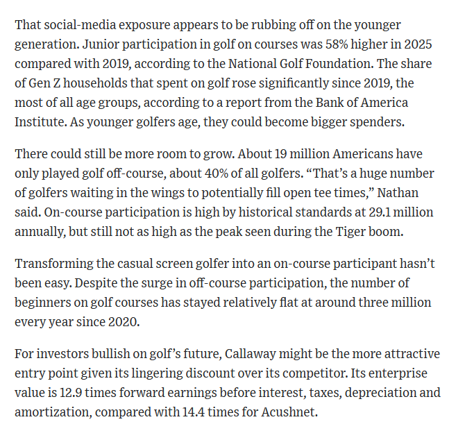 AstutexAi's tweet photo. More data points in the WSJ piece about rising popularity of golf:
- Rounds played up 14% in 2020 and increased almost every year since (4.8% decline in 2018 and 1.5% rise in 2019 for context)
- Junior participation 58% higher in 2025 vs 2019
- Off-course participation up 63% vs 2019
- Gen Z household spending on golf grew the most of all age groups
- 19M Americans only play off-course, big runway to convert
- Industry consolidation has cleared out the weaker players (Nike, Adidas's TaylorMade, Golfsmith all gone) 
- Acushnet $GOLF nearly tripled over 6 years, Callaway $CALY in the article) up 50% since announcing Topgolf sale