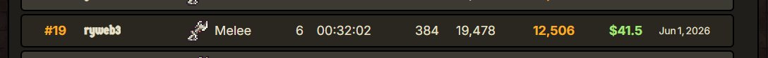 ryy_web3's tweet photo. RISKED 20 USD DID 2X🤑MONEY PRINTING MACHINEE ?? https://t.co/vLRPZY3cdu
