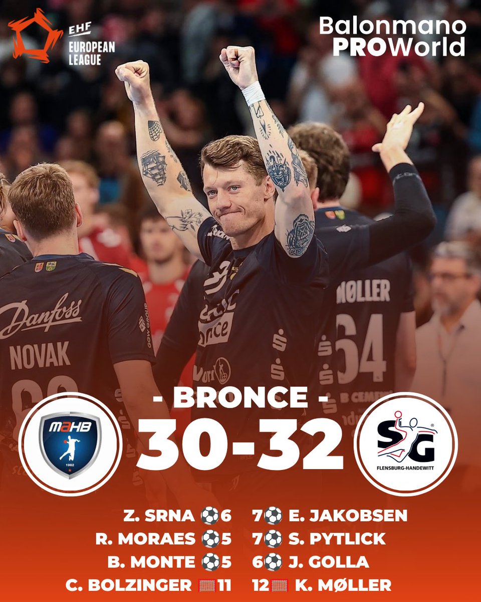 bmproworld's tweet photo. 🔥¡RESULTADOS DE LA FINAL4 DE LA EHFEL!

🥇 Melsungen
🥈 Kiel
🥉 Flensburg
4️⃣ Montpellier

✅ Recuerda seguir a @balonmanoproworld para no perderte ningún resultado de balonmano

📸 EHFEL / KOLEKTIFF

#BALONMANOPROWORLD #EHFEL #HANDBALL #BALONMANO #EUROPA https://t.co/WLKhsUF1qL