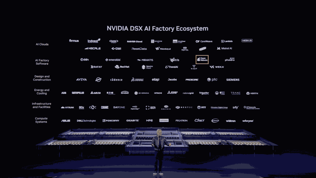 opennebula's tweet photo. 📣 At NVIDIA GTC Taipei 2026 this Monday, Jensen Huang highlighted NVIDIA DSX and featured OpenNebula alongside ecosystem partners building the future of AI Factories.

NVIDIA DSX OS is the open, modular software layer for managing and scaling multi-tenant AI factories, with OpenNebula enabling cloud orchestration, governance, and automation across the infrastructure.

Developed in Europe, OpenNebula is one of the few platforms capable of building and operating full-scale AI Factories across GPU, bare-metal, Kubernetes, and multi-tenant environments.

We’re proud to be part of this milestone and grateful to the @NVIDIA team for their continued support 🙌   

Learn more in the blog post: https://t.co/nPDy4pDKfI

#SovereignAI #AIFactory #NVIDIA #NVIDIADSX
