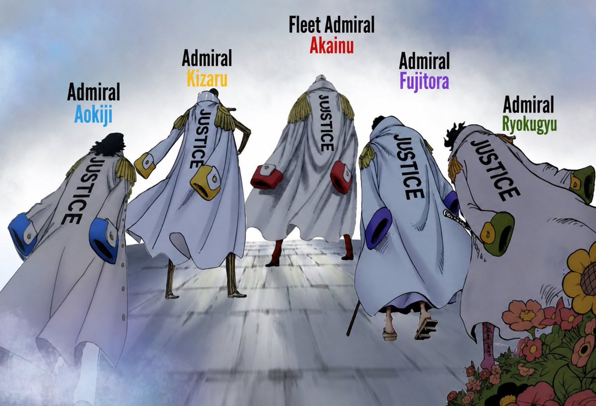 Which version of Justice is the most Reasonable and genuine ...