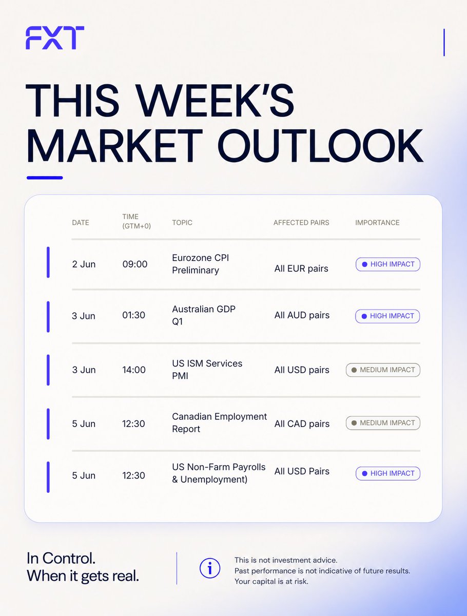 fxt_en's tweet photo. Markets never stand still. Here's a look at the key economic events on the radar this week and the markets they may influence.

Learn more: https://t.co/PRwXDwzbJf https://t.co/T8X87a5c2s