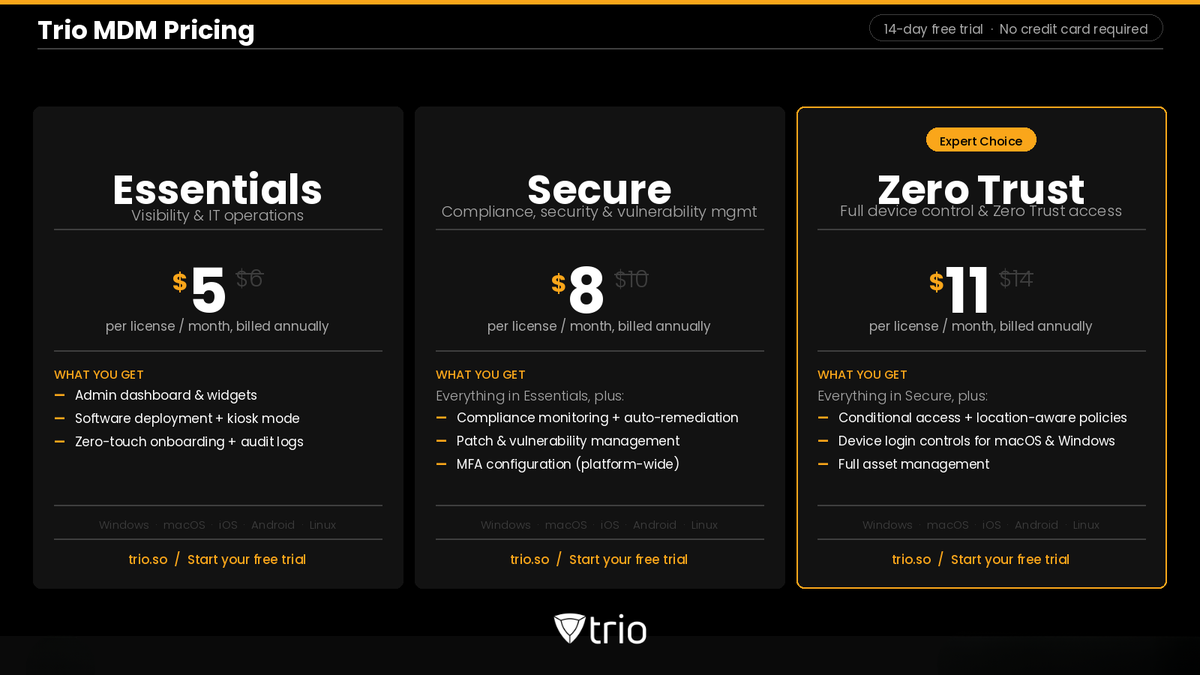 triosoftinc's tweet photo. Every vendor that hides pricing behind "contact sales" is charging something that won't compare well.

Pricing should be public. Here's ours:
Endpoint Management: $5/device/mo
Security plan: $8/device/mo
Enterprise: $11/device/mo

#MDM #ITSecurity #DeviceManagement https://t.co/iMGlV9N3Pw