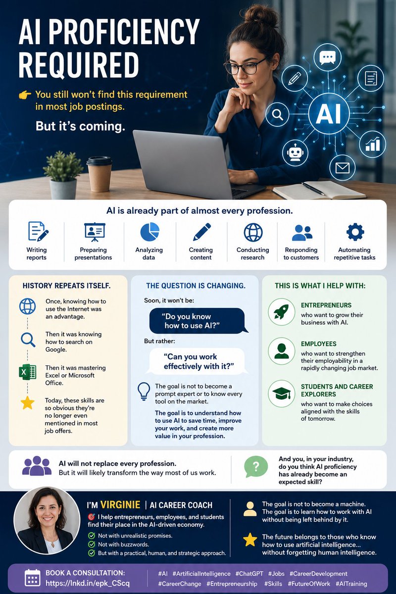 vsarachman's tweet photo. "AI Proficiency Required"
👉 You still won't find this requirement in most job postings.
But it's coming.
https://t.co/OsSOCd2bQs
#AI #ArtificialIntelligence #ChatGPT #Jobs #CareerDevelopment #CareerChange #Entrepreneurship #Skills #FutureOfWork #AITraining https://t.co/REfvmTeHDP