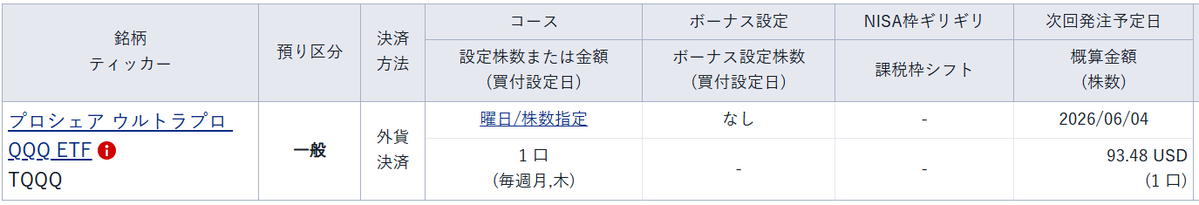 hinmomen_'s tweet photo. 今更ながら...
超絶高値圏ですが...
TQQQを積立設定しました💹

お金が無く毎日1口の積立が難しいので週2回(月曜・木曜)の積立で設定😥
とりあえずこのまま1年放置します😪

#TQQQ #NASDAQ #新NISA #NISA https://t.co/awOis2oZBr