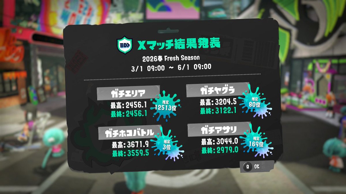 ヴィトリア tweet media