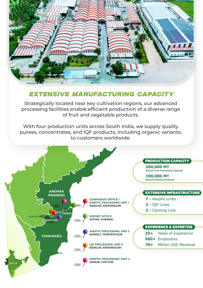 ABC_Fruits's tweet photo. We have Updated Our Brochure!  We are excited to share that our latest brochure is now live 
 Download our latest brochure now: 🔗 Click here: https://t.co/N2Hsx744Dv... 

#ABCFruits #FruitProcessing #VegetableProcessing #FoodIndustry #FoodManufacturing https://t.co/Yn1q6GHHPh