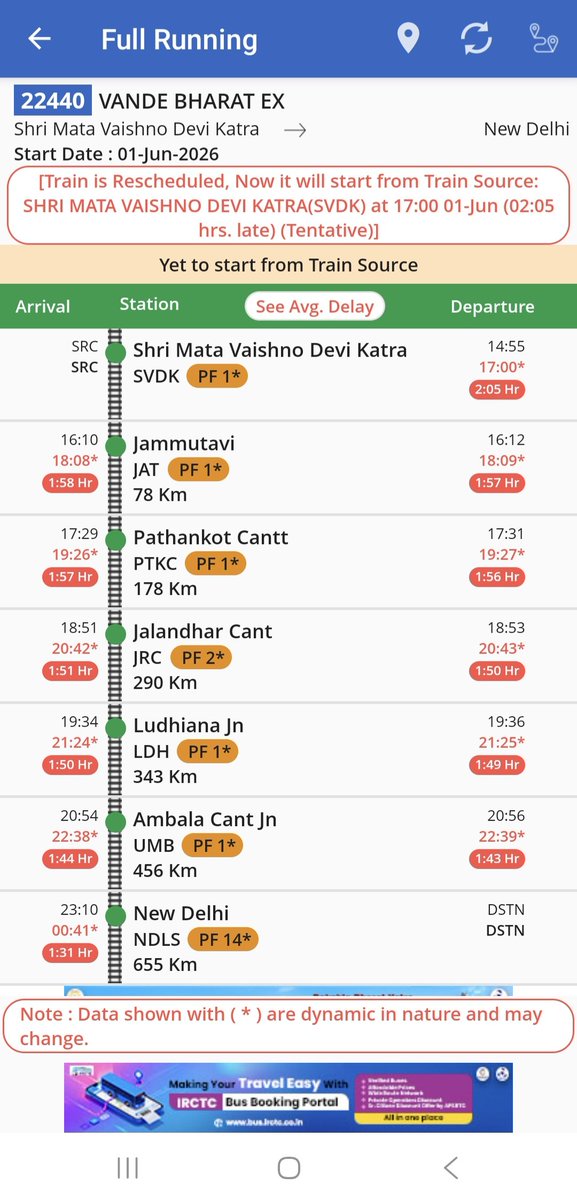 mrrajeevbhola's tweet photo. @drm_fzr @IRCTCofficial What the hell is with Vande Bharat.. again too late? https://t.co/NJyAY9ZxDY
