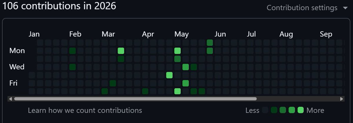 henry58290's tweet photo. Arc Vision is cooking something BIG. 

Major upgrades are on the way.
Stay tuned, Arc community. https://t.co/z6AYCZDqfd