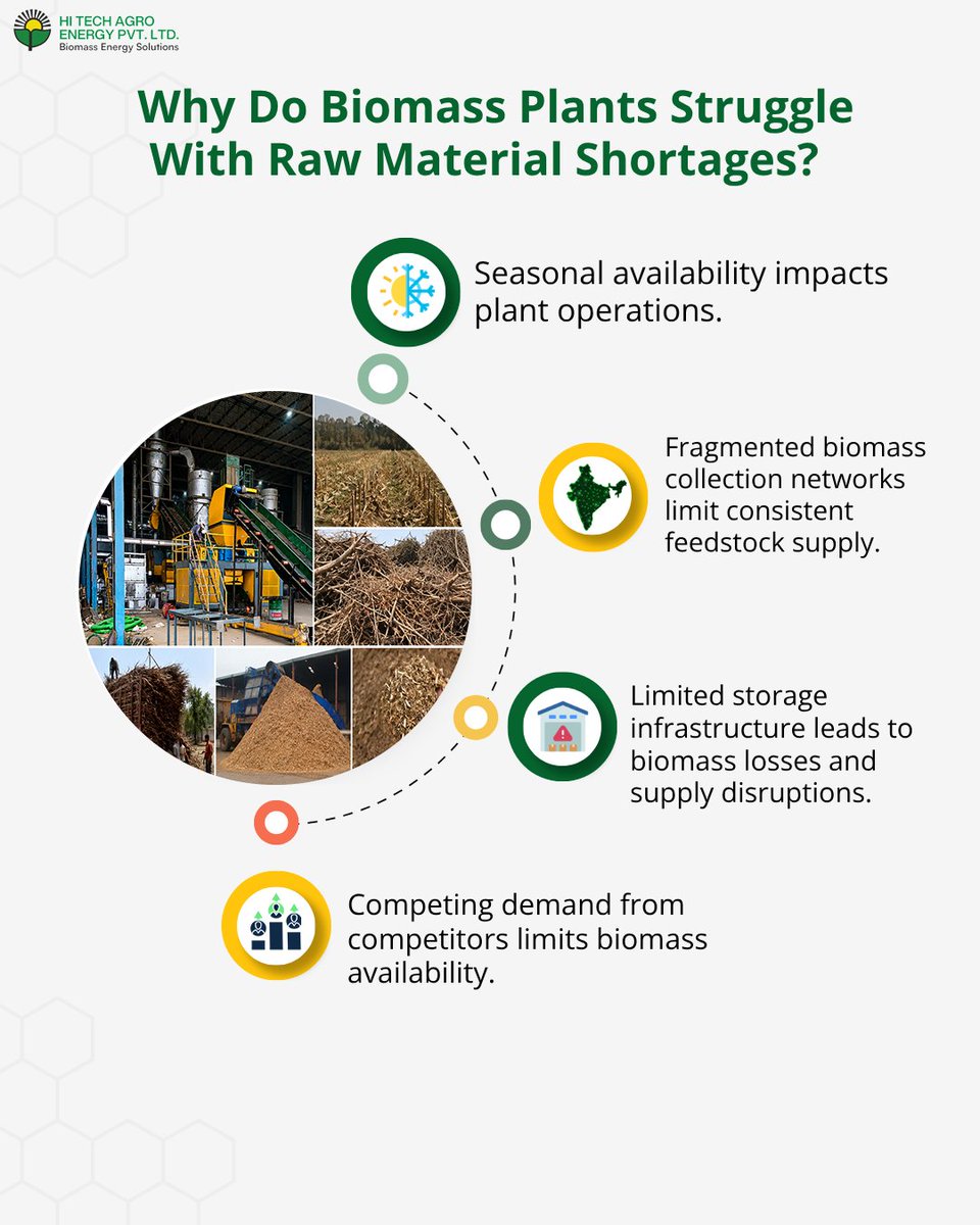 Hi_Tech_Agro's tweet photo. Efficient aggregation, storage planning, and supply chain management are critical for ensuring stable plant performance and long-term ROI

To learn about biomass availability, see the first comment

#HiTechAgro #BiomassSupplyChain #PelletPlant #BriquettePlant #SustainableIndustry https://t.co/sqqi61GKBq