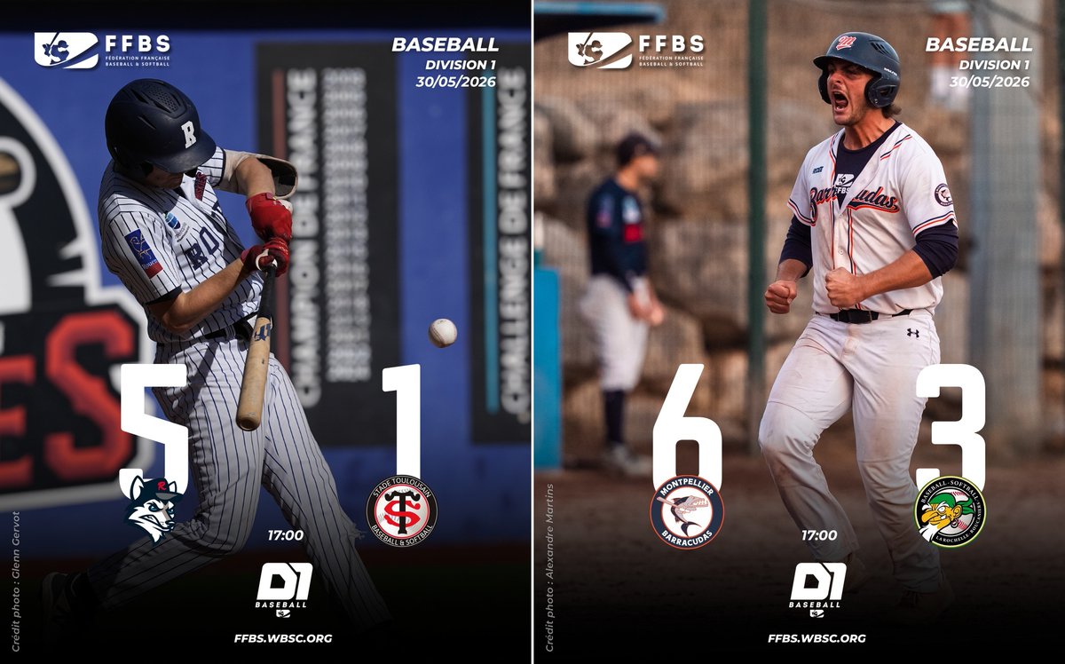 ffbs_baseball's tweet photo. 🚨 Division 1 Baseball 2026 ⚾
Voici les résultats de la 6ème journée ! 🏆
ℹ️ Informations sur https://t.co/o9vTaRv5gu
@MUCBarracudas @rouenbaseball76 @TempliersSenart @SavignyBaseball @ToulouseTigers @PUCBASEBALL
#baseball #division1 #francebaseball #ffbs https://t.co/ycsvx0wPBF