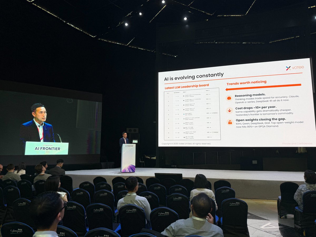 Votee_AI's tweet photo. Beyond the chatbot 🎙️

Our Head of Sales Jeff Tai took the stage at
@cyberport_hk 's AI Frontier Forum 🇭🇰

Every enterprise has bought into AI.
Most are still waiting for it to pay off ⏳

The model isn't the problem.
It's the context, the memory, and the human
judgement around it.

🧱 We're building those layers.

—

3 takeaways from the stage 👇

1️⃣ Teach AI your context
Generic models trip on Cantonese homophones —
"燕梳" means insurance, "收口" means finishing.
That last 5% of tuning is the whole game.

2️⃣ Adoption is a journey
Yesterday's frontier is tomorrow's commodity.
You can't train AI once and use it forever ⚡️

3️⃣ Memory is the missing layer
Beever Atlas turns Slack, Teams, Gmail and
meeting recordings into a queryable knowledge
graph — plugged into Claude, Cursor and MCP 🧠

—

The line that stuck with the room 🔥
"Empathy, agents, and memory — the three pillars
of AI that actually works."

—

🙏 Thank you @cyberport_hk  for the stage.
📩 Enterprise AI roadmap? 
→ https://t.co/J1zidaWSKD