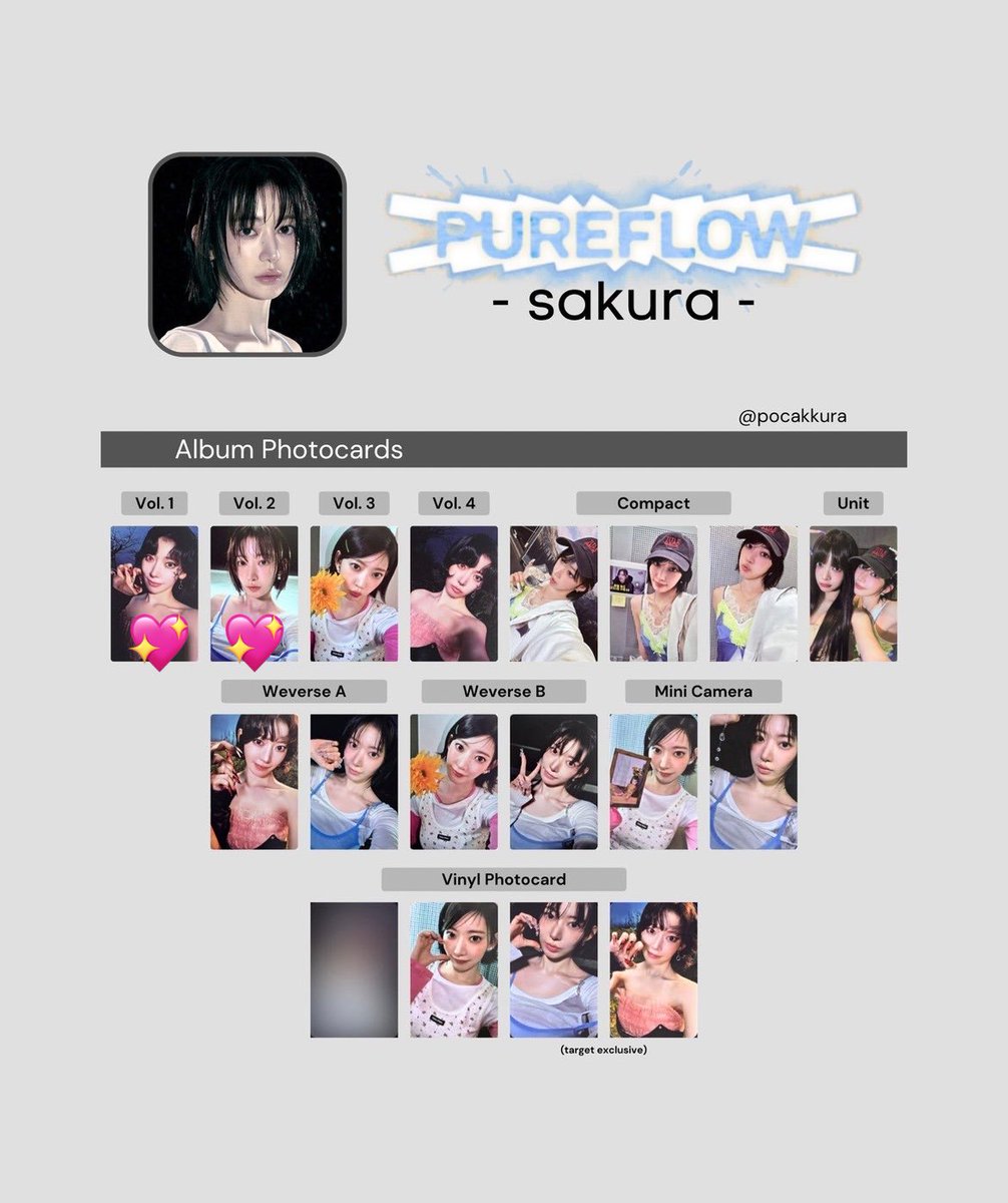RyCKKRA's tweet photo. LE SSERAFIM le sserafim ルセラフィム ルセラ PUREFLOW トレカ 交換 タワレコ HMV ラキドロ

譲）画像1枚目ユンジン カズハ ウンチェ🐍🦢🐥

求）画像2枚目💖サクラ🌸、
ラキドロ▶︎同種サクラまたはユニバラキドロサクラ

郵送での交換希望です📮 https://t.co/gkpzYSaQDZ
