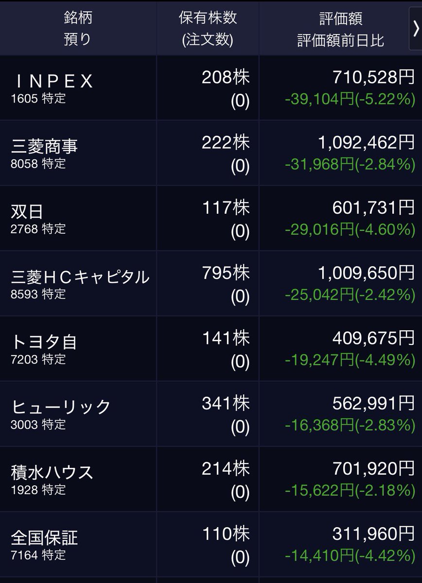 おやじ tweet media