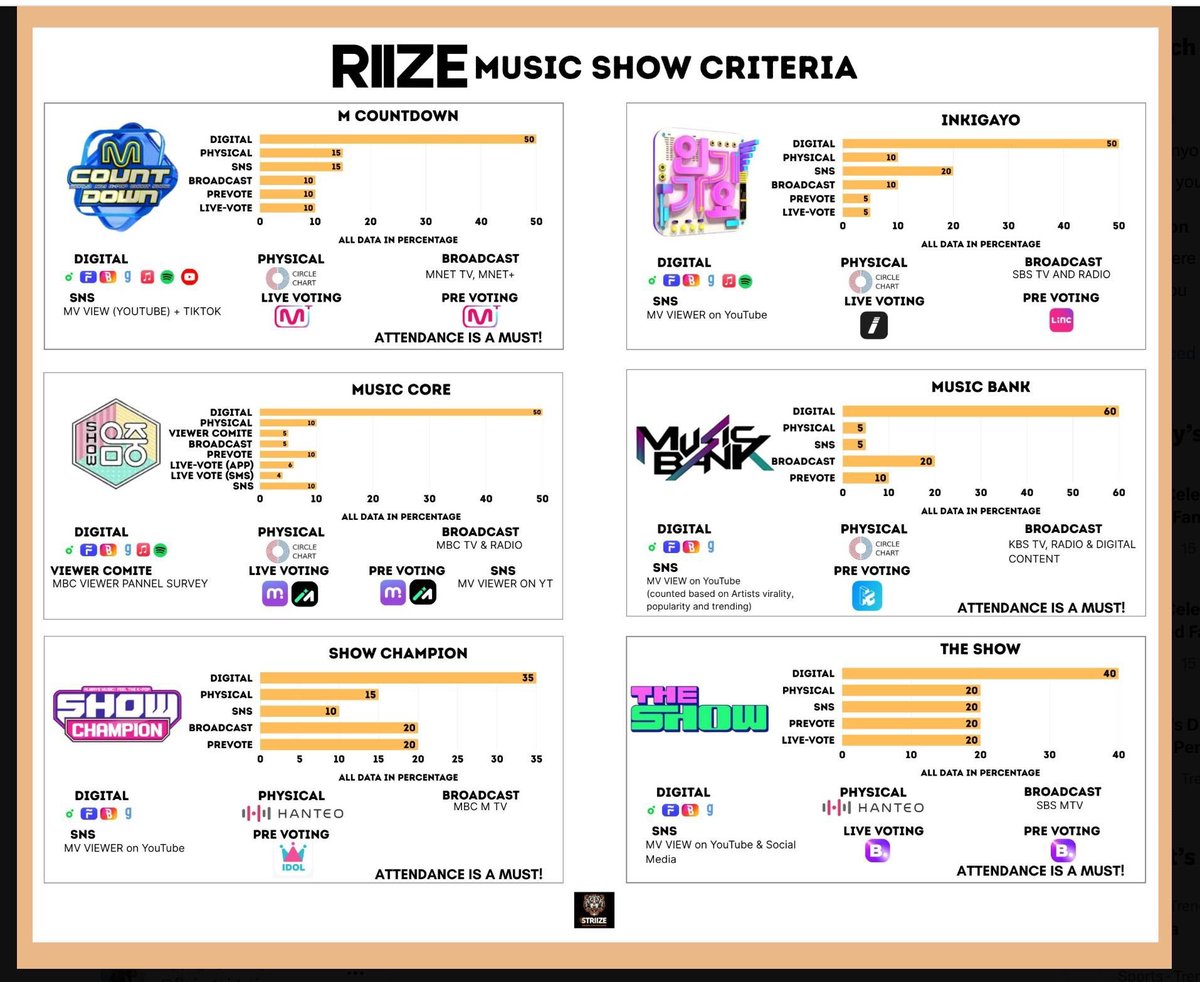 ON || RIIZE MENFESS tweet media