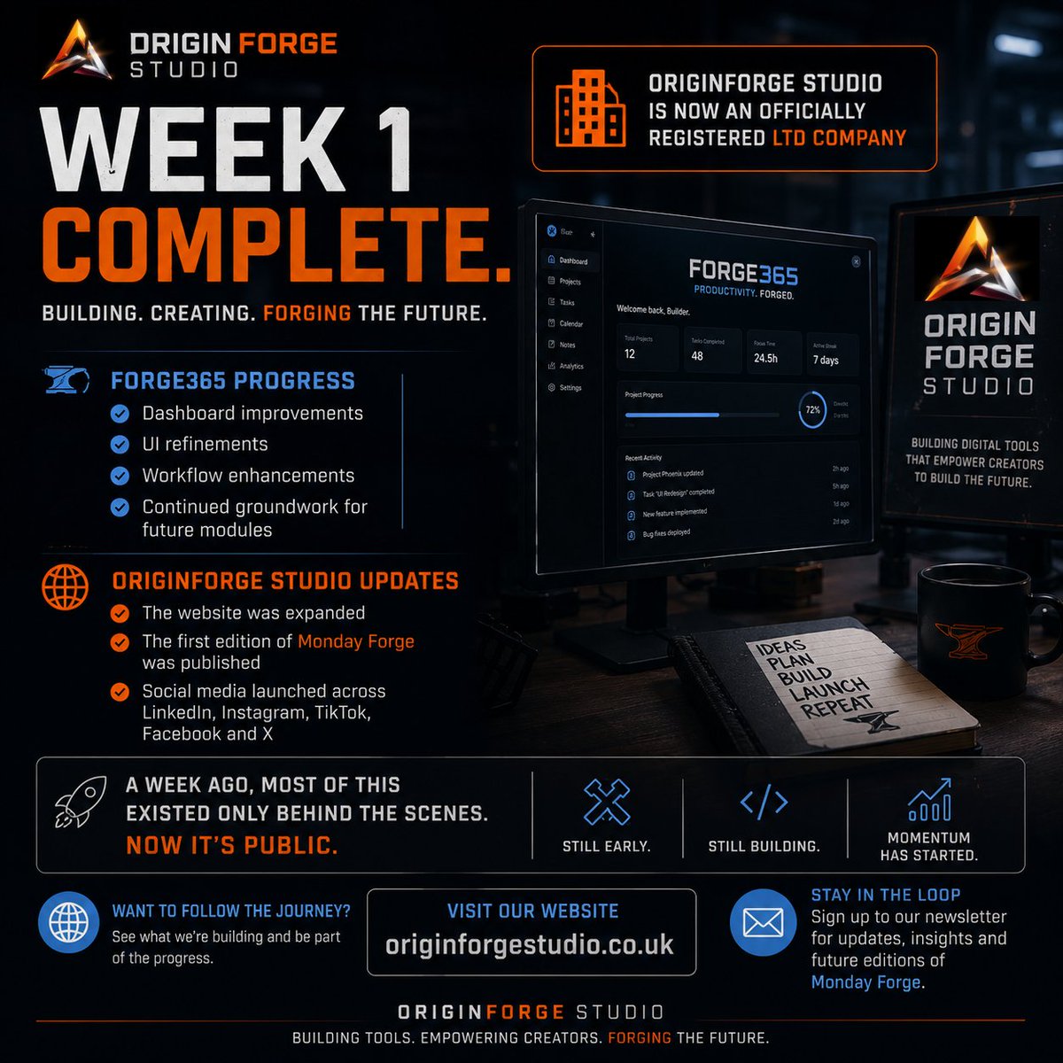 OriginForgeHQ's tweet photo. Last week:

⚒️ OriginForge Studio became a Limited Company.

🚀 Forge365 continued to evolve.

📨 Monday Forge launched.

A week ago, most of this existed behind the scenes.

Now it's public.

Chapter 1 continues.

🌐 https://t.co/Cq4RUggaqt https://t.co/u59YNXbwvA