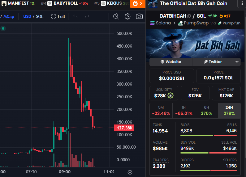badattrading_'s tweet photo. Thank you esoteric pigeon https://t.co/ID5durvOSL
