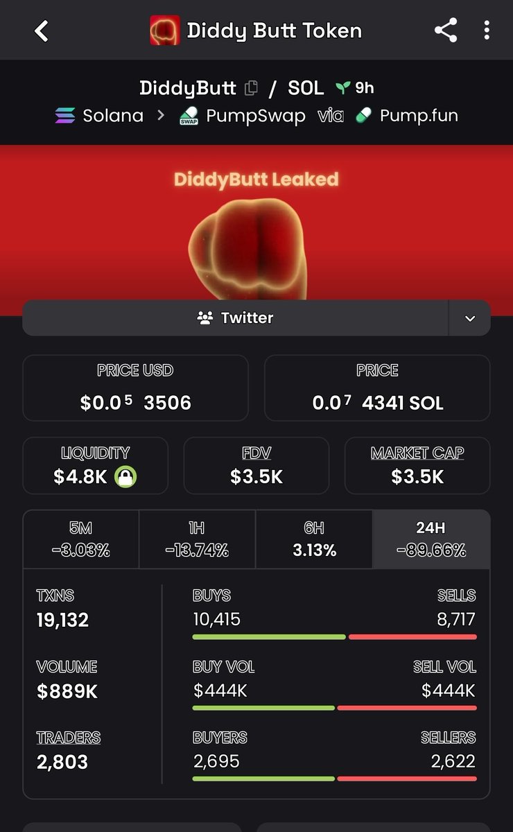 TheMrFrogg's tweet photo. @NobleCoins GM LEGEND 🌞 
$DiddyButt

CT9QsNmThWrDZdzZHJYcrjvUycskd2KNeUuLPsc3ARgz

so free rn at 3k https://t.co/g3VapD52RF