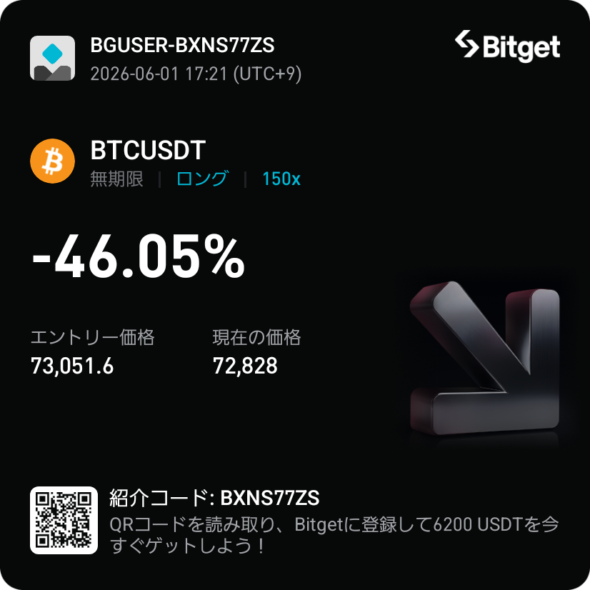 crypt0crypt0's tweet photo. 前回の握りつぶしにめげず約4800幅で両建て中。現在100ドルチャレンジは2744ドルにまでなりました。やったね。
ショートのエントリ位置は良いので、リバあれば適当なところでロングは利確。このまま下がれば両方決済して仕切り直しですかね https://t.co/qpRBieGWSg