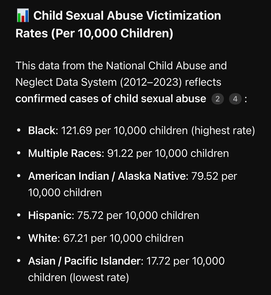 jongroza's tweet photo. @TopGirlKeiko @MarioNawfal Black people commit more than twice the amount of sex abuse on children than whites, you prove once again you have sub-human IQ https://t.co/CUrKoIrMjg