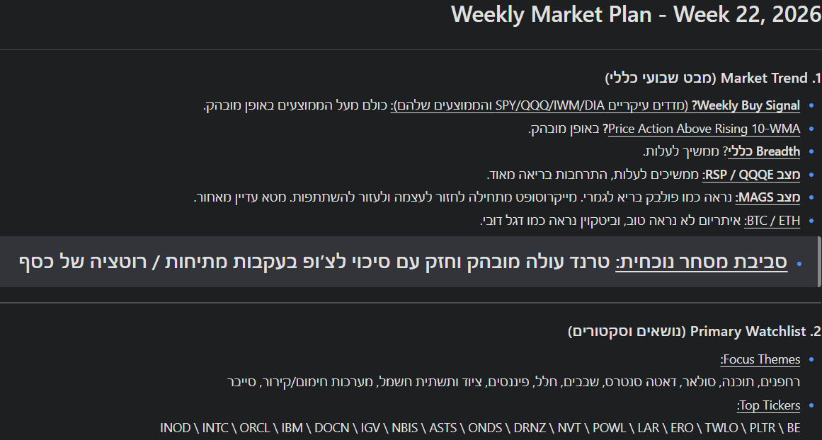 Maor__1's tweet photo. תוכנית מסחר שבועית - שבוע 22, 2026 

 רוטציה רוטציה רוטציה👻

 תוכנית עבודה לשבוע הקרוב:

השבוע ראיתי במו עיניי מה זאת רוטציה בריאה ואיכותית של כסף בשוק שורי והמסקנה העיקרית שלי מהשבוע הזה היא שאני חייב ללמוד לזהות את זה בצורה יותר טובה. אעשה המון שיעורי בית בנושא.
סייבר, תוכנה - מדהים מה שקורה שם.
מניות שנשחטו לפני כמה חודשים וכולנו חשבנו שזה הסוף עבורן ככל הנראה כבר הספיקו לפרוץ לATH חדש וזה תמיד מחדד אצלי את המשפט: 
"Trade what you see not what you think" 
פתאום כל הפיד רוצה תוכנה וסייבר וזה ה-דבר כשלפני כמה חודשים קלוד היה אמור להחליף את כולם וכו' וכו'.

בשבוע הקרוב אני צופה צ'ופיות קלילה בעקבות הרוטציה שקורית, אני לא אתפלא אם נתחיל איזה תיקון קל בשבבים כדי שהכסף יזרום בצורה "קלה" יותר אל עבר התוכנה.

תוכנה - שם אני ארצה לחפש כניסות.
סייבר לדעתי מאוד מאוד מתוח כרגע בזמן שהIGV חצה לראשונה את הממוצע 200 מאז שהתחיל הטרנד העולה ואפשר להגיד שיש שם יותר "בשר" *כרגע*.

כמובן שאני לוקח גם בחשבון את האפשרות שעצם זה שכל העיניים בסופש אחד עברו לתוכנה אז אולי נקבל איזה blow off \ shakeout שישלח כמה מאיתנו לחשוב וינער המון ידיים חלשות.
בשורה התחתונה, אין לי שמץ של מושג מה יקרה.
אני פשוט מנסה להתכונן עם עצמי ועם האנשים שאני סומך עליהם לכל מיני תרחישים שעלולים לקרות.

שבוע מבורך🤠