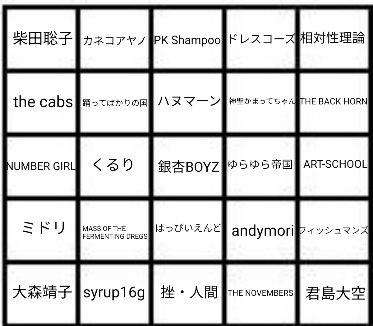 AOI42193889's tweet photo. 海外で流行ってたUltimate loser music bingoの日本版作ってみた https://t.co/eAaqzFF7fV