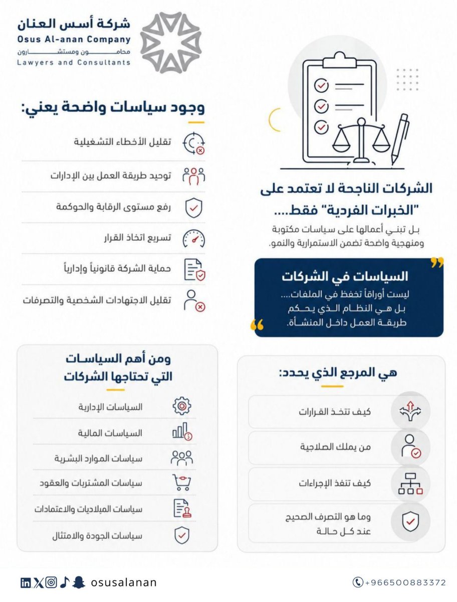 OsusAlanan's tweet photo. ابدأ ببناء بيئة عمل أكثر وضوحًا وتنظيمًا من خلال سياسات ولوائح تُصاغ بما يتوافق مع طبيعة أعمالك ومتطلبات الأنظمة.
#شركات #قانون https://t.co/h5F2Sv1z9q