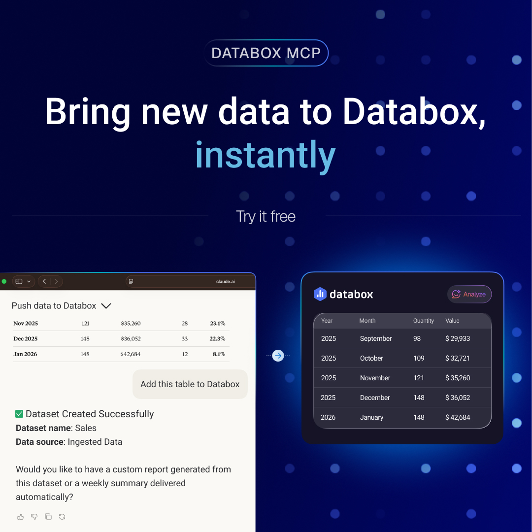 anujcodes_21's tweet photo. Dashboards are just pretty graveyards for data. 🪦

You open it at 9 AM.
Stare at a red line.
Go back to Excel to figure out why.

That is not analytics. That is a screensaver with extra steps.

Meet @databoxHQ  MCP.

It connects your business data directly to Claude, ChatGPT, or Cursor.

No dashboard to build.
No SQL to write.
No "let me ask the data team and get back to you."

👇 You just... ask.

"What happened to my CAC last week?"
"Which Meta campaign actually drove revenue?"
"Why did traffic drop on Tuesday?"

Your AI does the math. Using your real metrics. Your definitions. Your history.

And it gives you an answer you can act on. Inside your chat.

The part that broke my brain:
✅ 130+ data sources (Google Ads, HubSpot, Shopify, Meta).
✅ Interactive charts rendered inside Claude/ChatGPT.
✅ Push data from anywhere → AI can see it instantly.
✅ Automate reports with n8n or Make.

Connect in under 60 seconds.

Then stop staring at red lines.
Start asking why they are red.

👉 Chat with your business data here:
https://t.co/LUHJNvXDwl

@databoxHQ  MCP is live on ProductHunt right now:
https://t.co/XdaX6y8V2m

♻️ Repost if you have ever ignored a dashboard.

—
#Analytics #AI #Claude #ChatGPT #DataScience #DataboxMCP