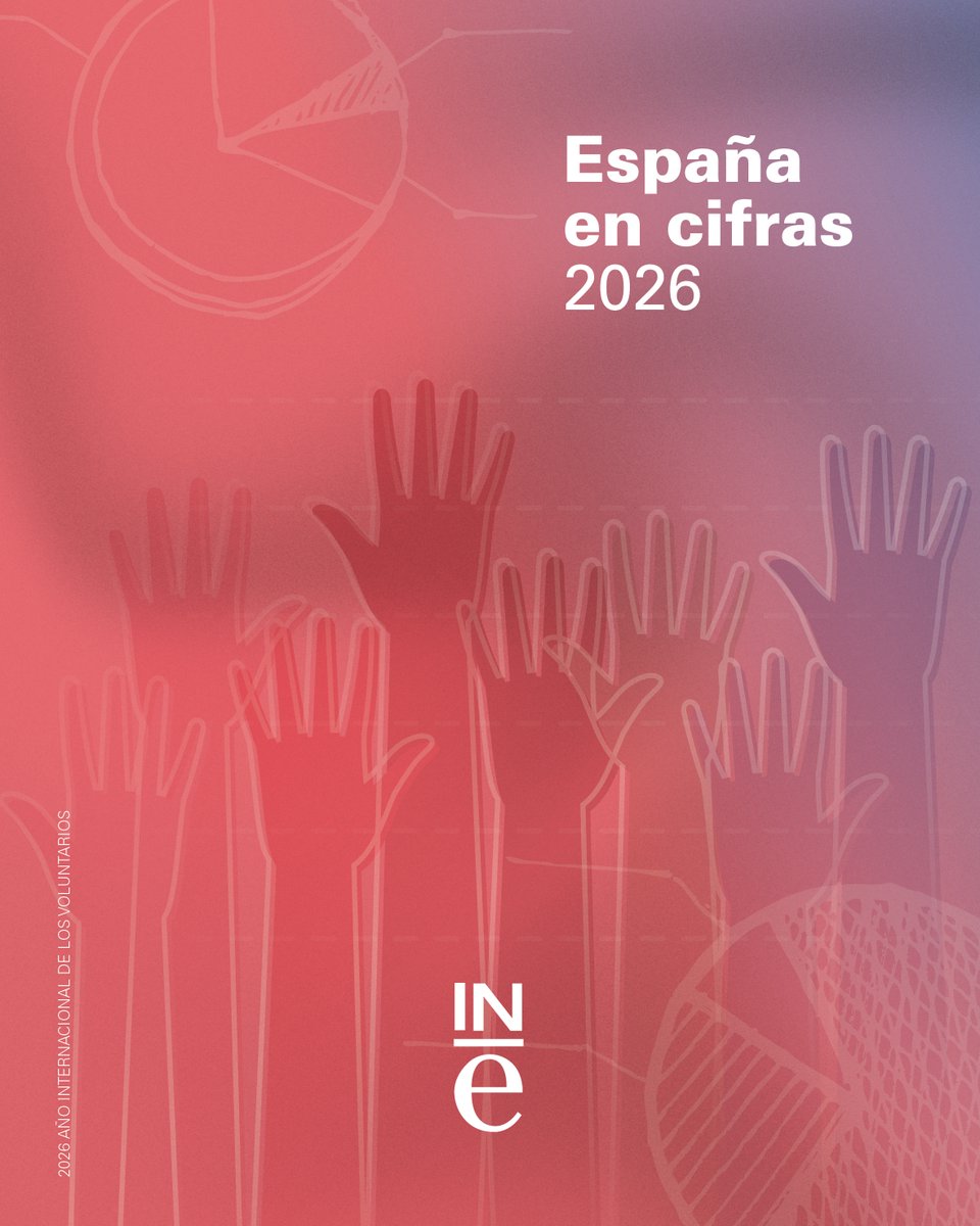 es_INE's tweet photo. 🧐Consulta la publicación España en Cifras 2026 del @es_INE 
🔸Explica los fenómenos sociales, económicos y demográficos que suceden en España
🔸Contiene tablas de carácter general, gráficos, mapas y descripciones

¡No te la puedes perder!
👇
https://t.co/4oolUdZKzb

#INE https://t.co/reLRzwRgYo