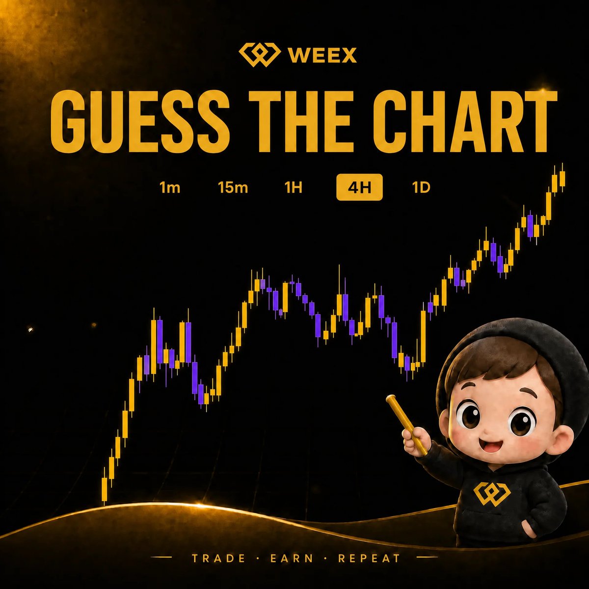WEEX tweet media