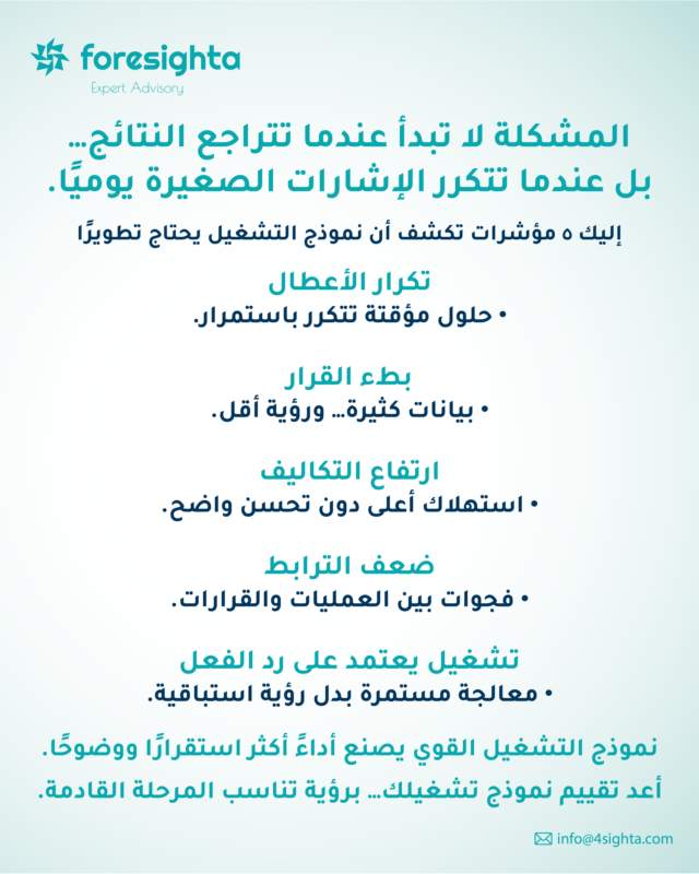 ForesightaCo's tweet photo. بعض التحديات التشغيلية لا تبدأ بشكل واضح…
بل تظهر تدريجيًا في التفاصيل الصغيرة اليومية.

ومع الوقت،
يصنع نموذج التشغيل الواضح فرقًا حقيقيًا
في كفاءة الأداء، وسرعة القرار، واستقرار النمو.

انضم إلينا لبناء نموذج تشغيل أكثر جاهزية ووضوحًا لمنشأتك:
https://t.co/uP1xzXxAW0

#فورسايتا #استشارة_الخبراء
#تشغيل_ذكي #التميز_التشغيلي #إدارة_المصانع