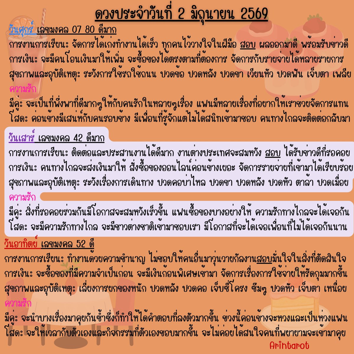 arintarot's tweet photo. 🍰 ดวงประจำวันที่ 2 มิถุนายน 2569 🍰
#ดูดวง #ดูดวงไพ่ยิปซี​ ​​ #ดวงประจำวัน​ #สีมงคลประจำวัน   
#อรินทร์ไพ่ยิปซี​ Arintarot 👛 https://t.co/bVlkWRvzuB