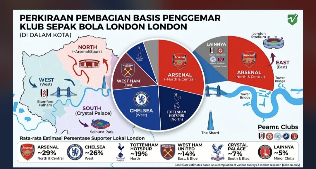 yuudhaprawira's tweet photo. @MerlandaDendy @pangeransiahaan https://t.co/gJrJkqz6UK