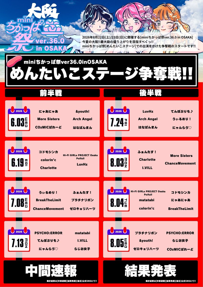 chicappa_sai's tweet photo. ／
🚩第1回!!明後日開催!!
📣めんたいこステージ争奪戦!!
＼
8月22日(土)/23日(日) CCO クリエティブセンター大阪開催されるminiちかっぱ祭ver.36.0 in OSAKA!!🐙
今夏の大阪!!🌊最大級の盛り上がりを目指すべく
めんたいこステージでの出演を目指して
🚩miniちかっぱ祭[めんたいこ]ステージ争奪戦!!を
開催致しますっ!!
第1回開催はっ!!🗓️6月3日(水)開催!!
前売りチケットは好評発売中です!!
https://t.co/IcV5RoNwwQ
イベント開催日：2026年6月3日（水）
イベント名：miniちかっぱ祭ver.36.0inOSAKA めんたいこステージ争奪戦!!
会場：#G8 ナンバーゲート (大阪市中央区道頓堀2丁目4番7号プランドール道頓堀4F）
出演： Arch Angel,&youth!,COzMICぱれーど,にゃあにゃあ,はなぱんまん,More Sisters, 6組(50音順)
皆様のご来場お待ちしております!!
その他の開催日のチケット情報など随時解禁いたします🙇お見逃しなくっ!!

#miniちかっぱ祭