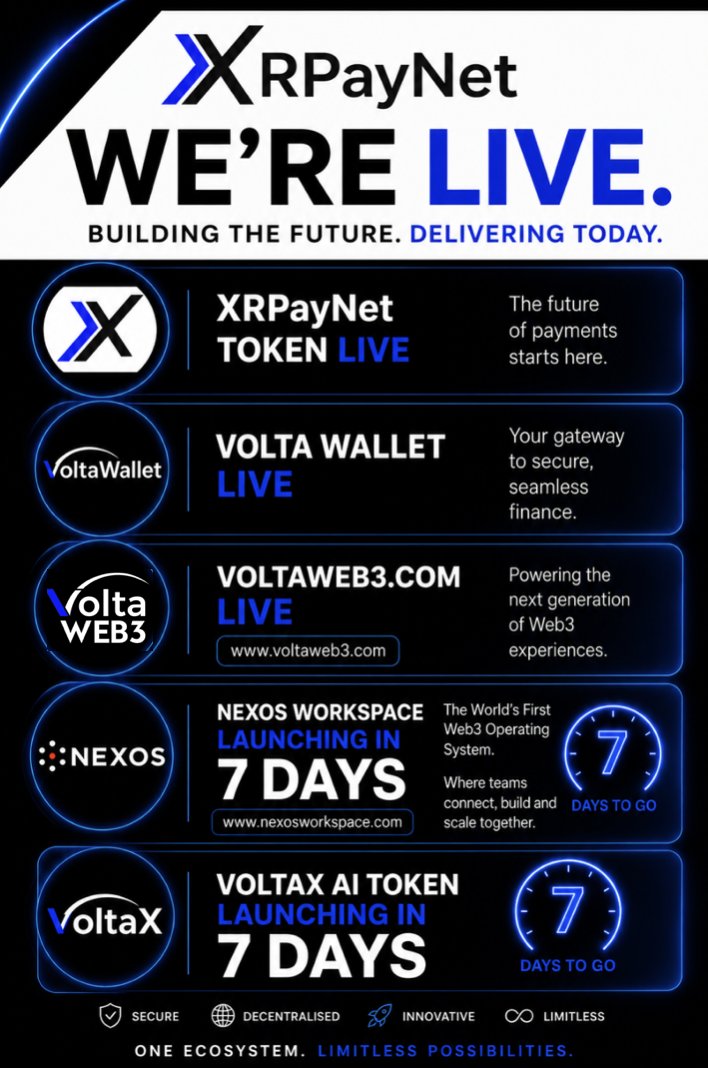 XRPayNet tweet media