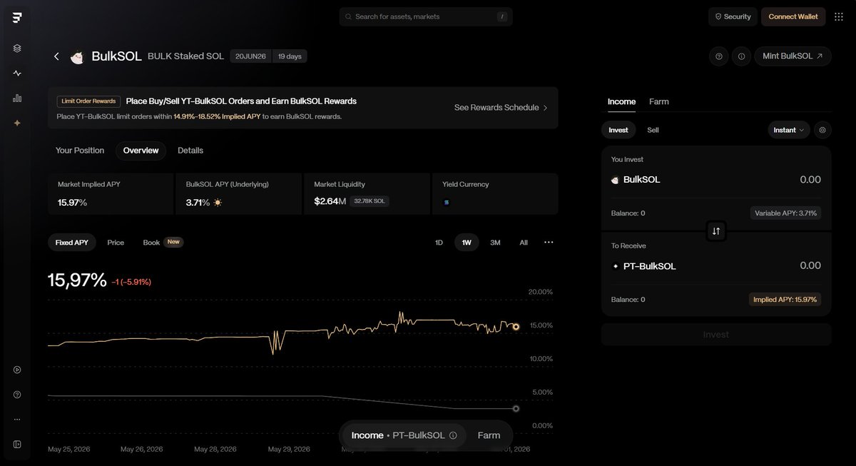 godofwaaar's tweet photo. BulkSOL Rate Markets are now live on Exponent v2! 

 You can now trade variable yield or fix your rate on BulkSOL with significantly improved liquidity

Available trading formats: 

• Rate CLMM 
• Order Book https://t.co/g8Z3RsbQxr
