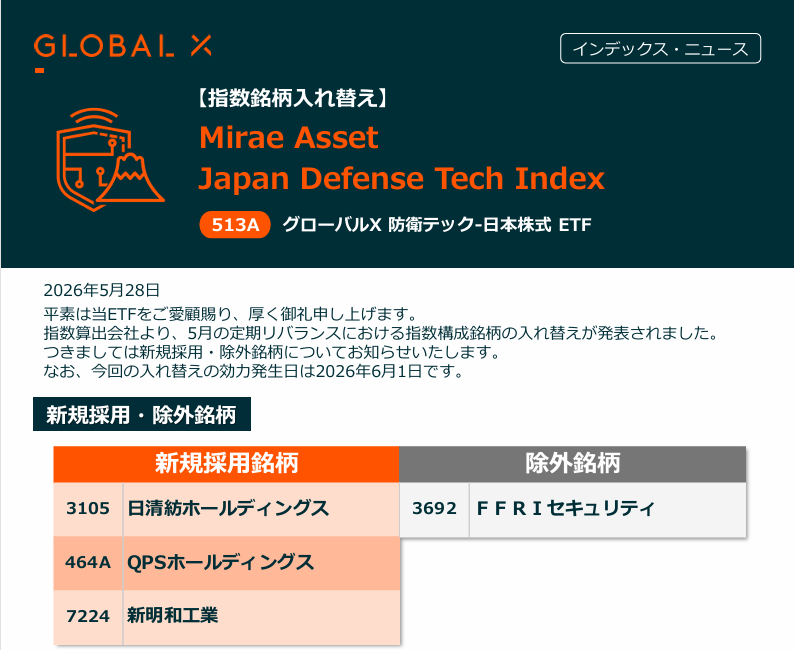 Global X Japan (@GlobalXETFsJPN) / Posts / X
