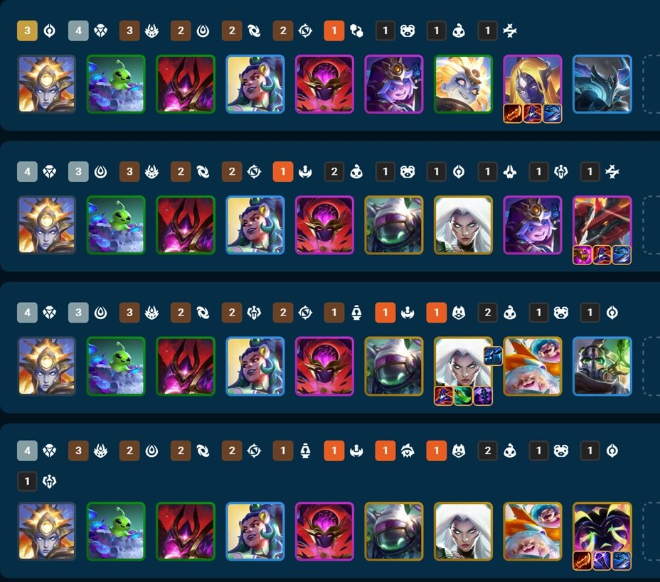 KhymTFT's tweet photo. "Leona flex" https://t.co/Q8fX8sTujC