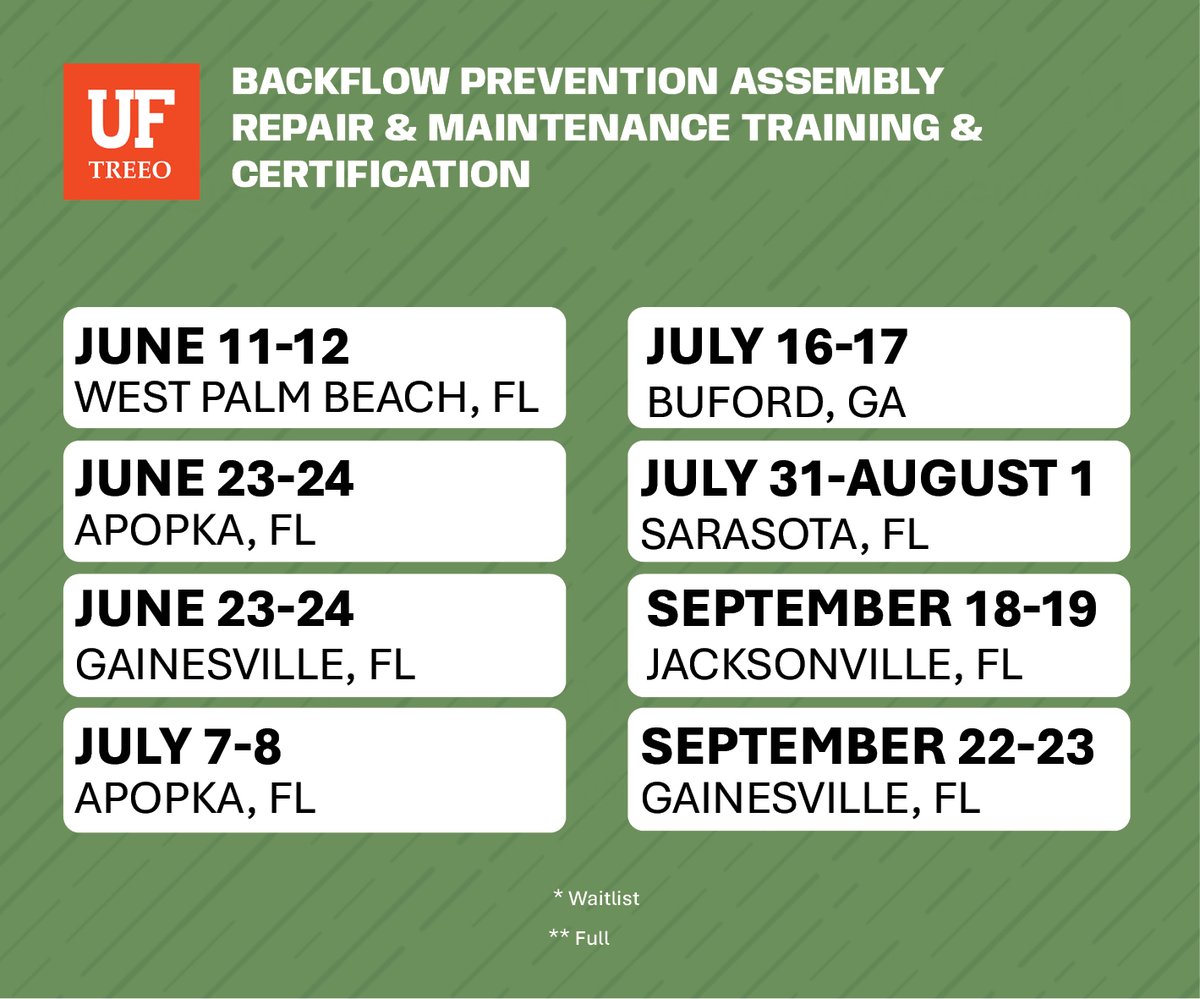 TreeoCenter's tweet photo. Reserve your spot in one of our upcoming Backflow Repair courses! Learn advanced techniques for repairing and maintaining backflow prevention assemblies.

Save your spot in the Backflow Repair course here: https://t.co/SRjHCV4qFE

#TrainedByTREEO #UFTREEO https://t.co/rpFFmPf7up