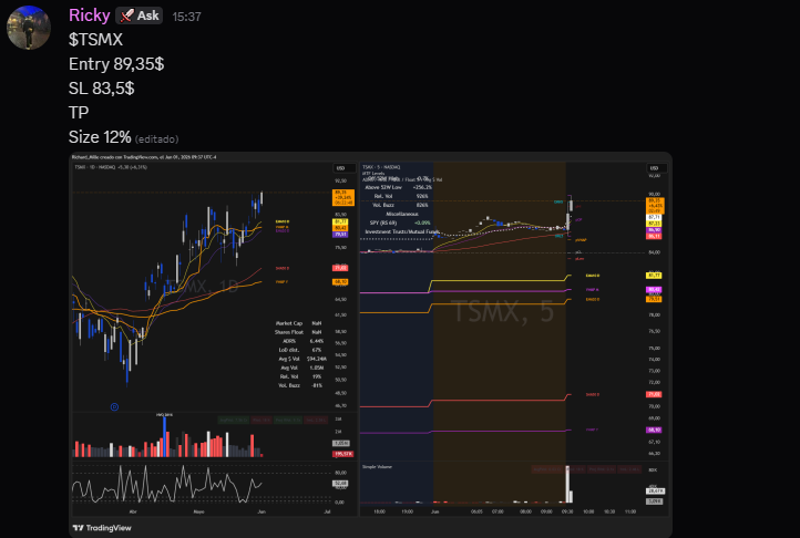 RelentlessStock's tweet photo. Entramos en $MDB $TSMX 🤠 https://t.co/cagIqvz3n0