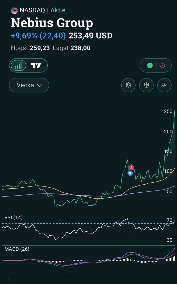 Tankspridd1's tweet photo. Ibland är man för snabb… https://t.co/j0GCcqyARE