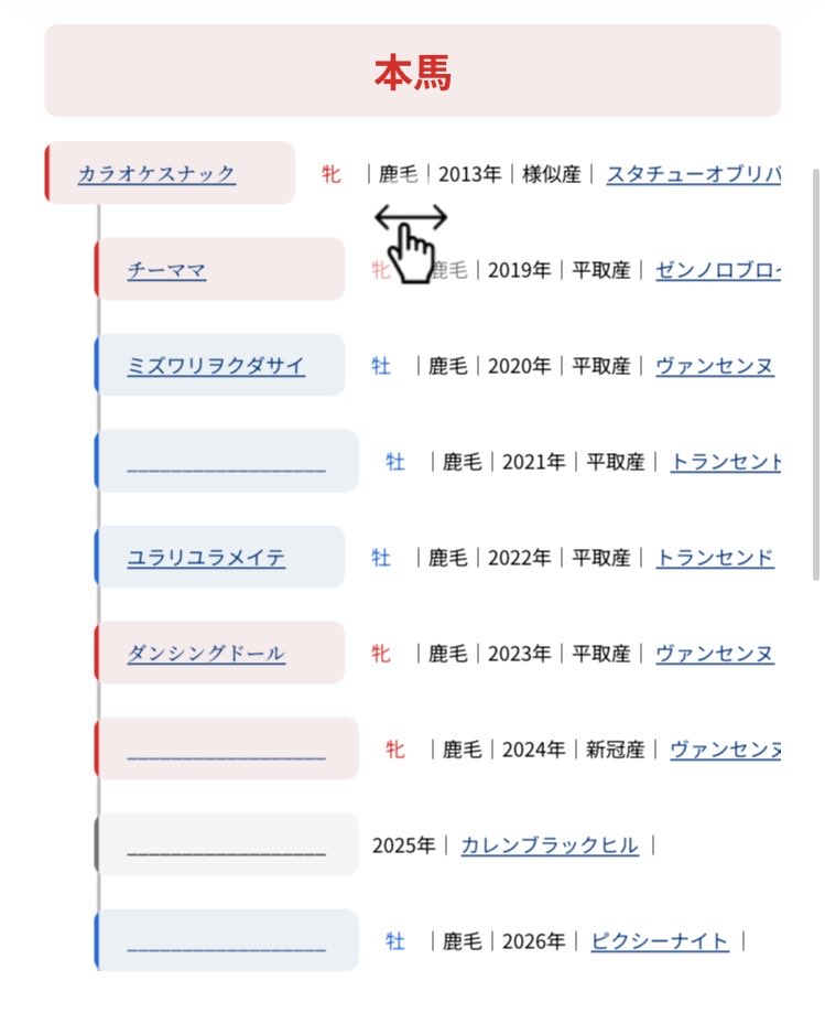 e_an__ihara's tweet photo. カラオケスナックの2025

は性別出てないし、産まれなかったのかな…

それに種付けする牡馬の系統がここ2年違うので、2026年産駒の馬名はメモリーグラスの歌詞じゃないかも？ https://t.co/4xNvrDEA6D